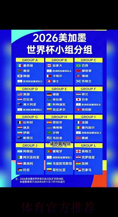 2026世界杯小组赛赛程网站