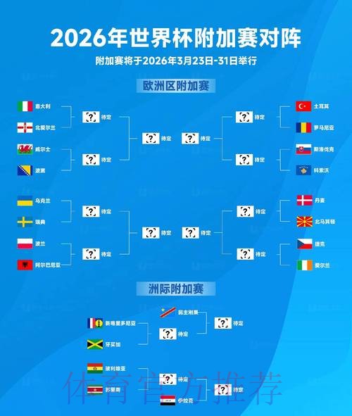 2026世界杯比分教程官方 2026世界杯比分教程官方