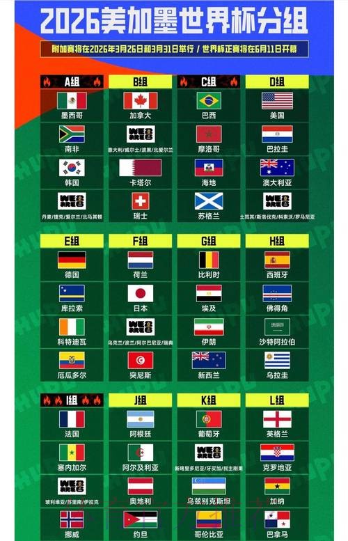 世界杯外围哪个好官方 世界杯外围哪个好官方